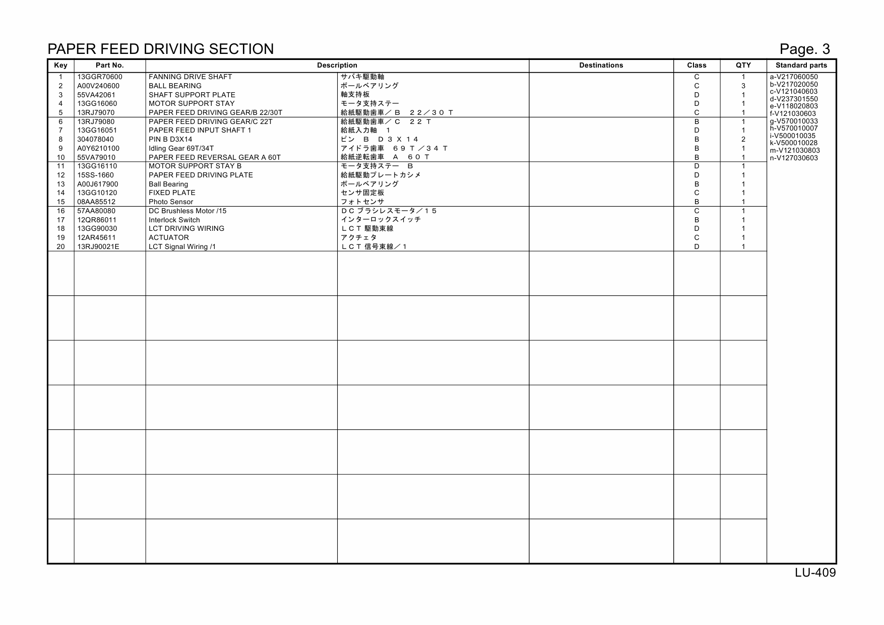 Konica-Minolta Options LU-409 A4F0 Parts Manual-3